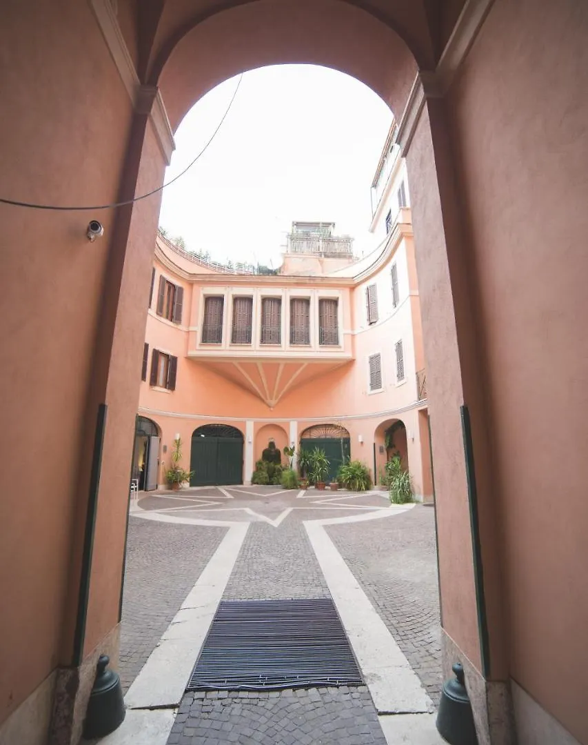 Trevi Portrait Bed & Breakfast Rome
