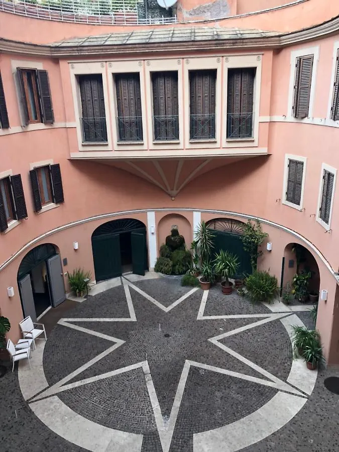 Bed & Breakfast Trevi Portrait Bed and Breakfast Rom